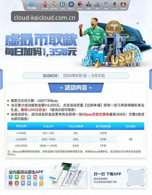 kaiyun体育平台官方正版下载与登录操作全指南
